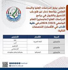  الاخبار   
