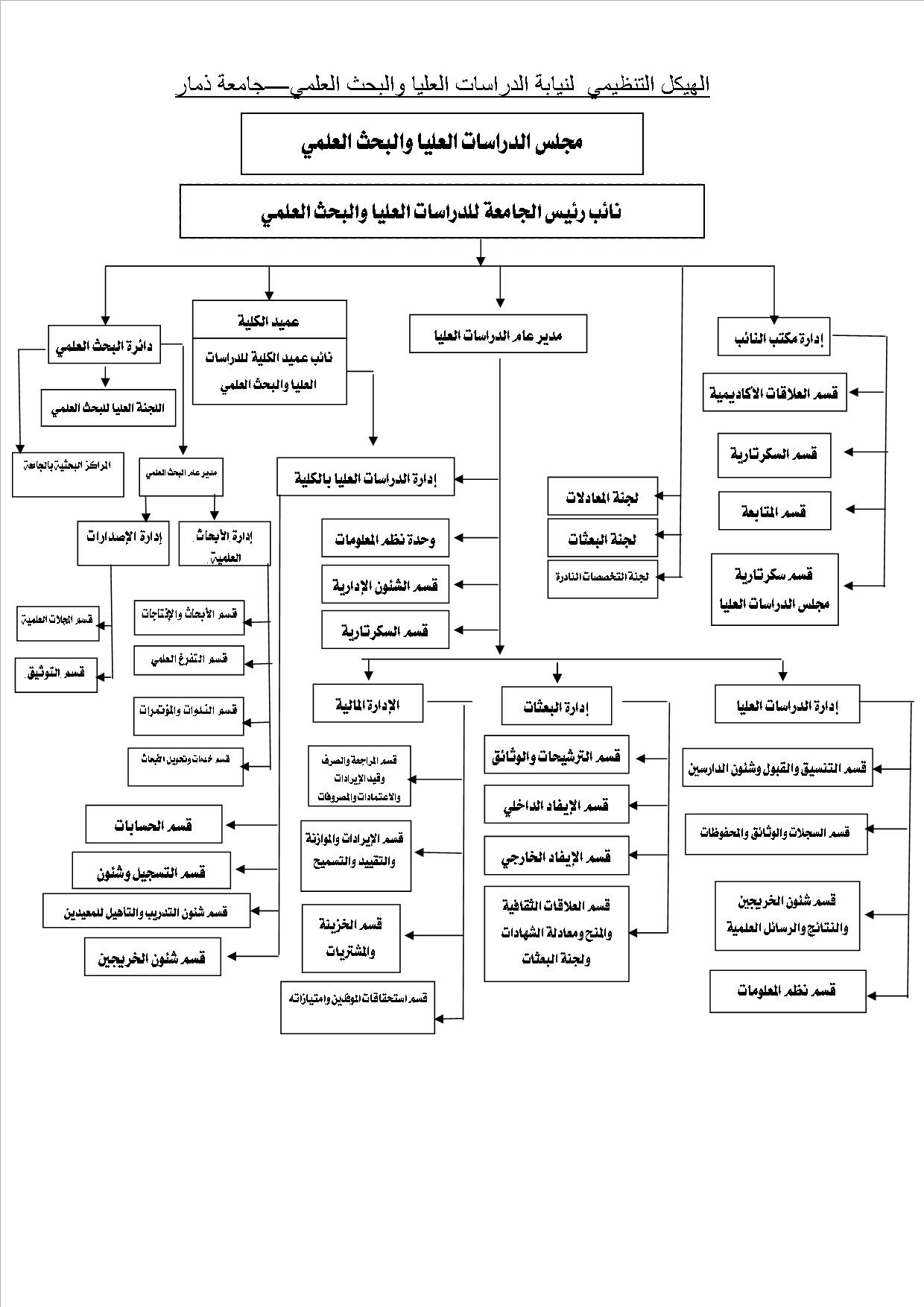  عن النيابة
