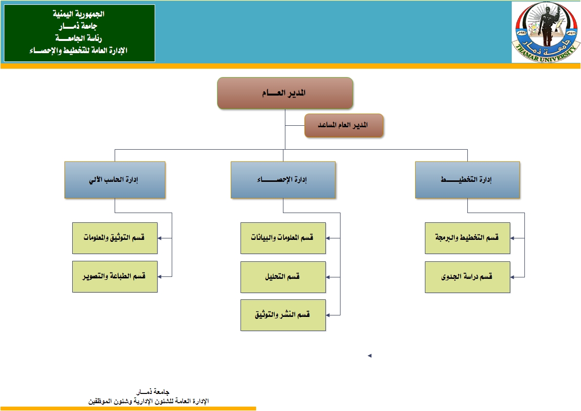 رئيس الجامعة